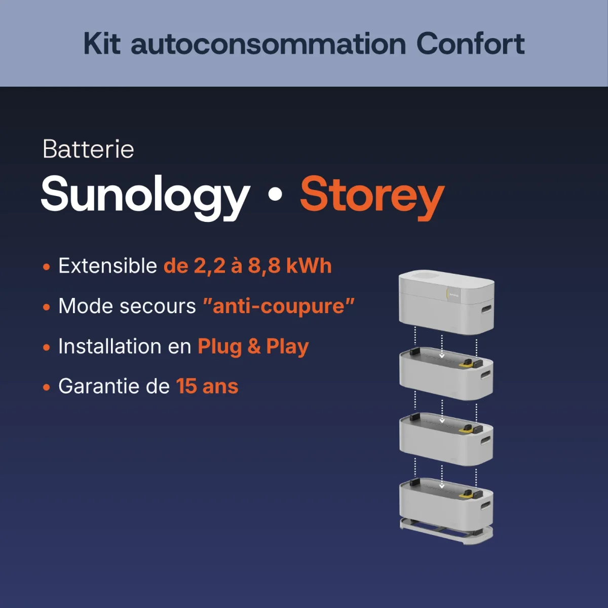 Kit Autoconsommation 6000W + 6,6kWh - APSystems - Triphasé – Image 3